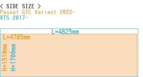 #Passat GTE Variant 2022- + XT5 2017-